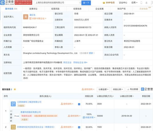 泰豪科技布局芯片與軟件開發領域，成立新公司拓展業務版圖