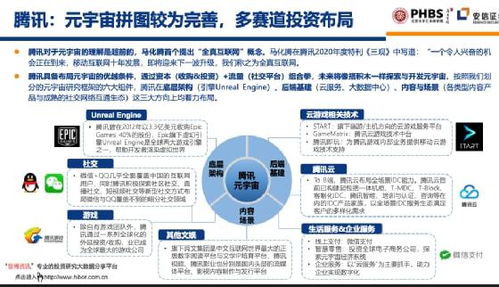 火爆的元宇宙 普通人在基礎(chǔ)軟件服務中的投資機會